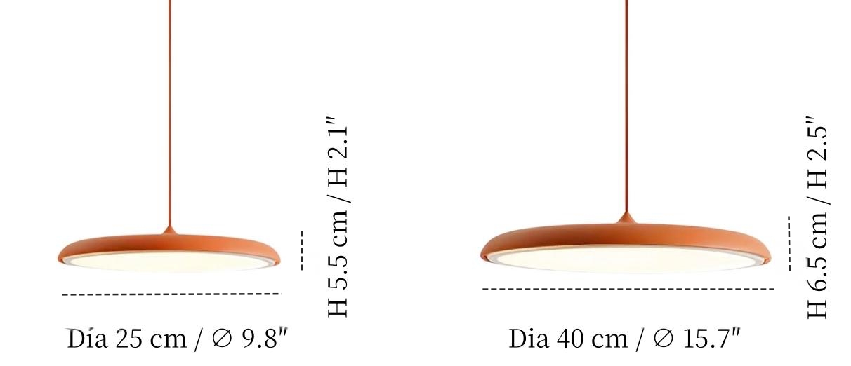 Productgrootte diagram