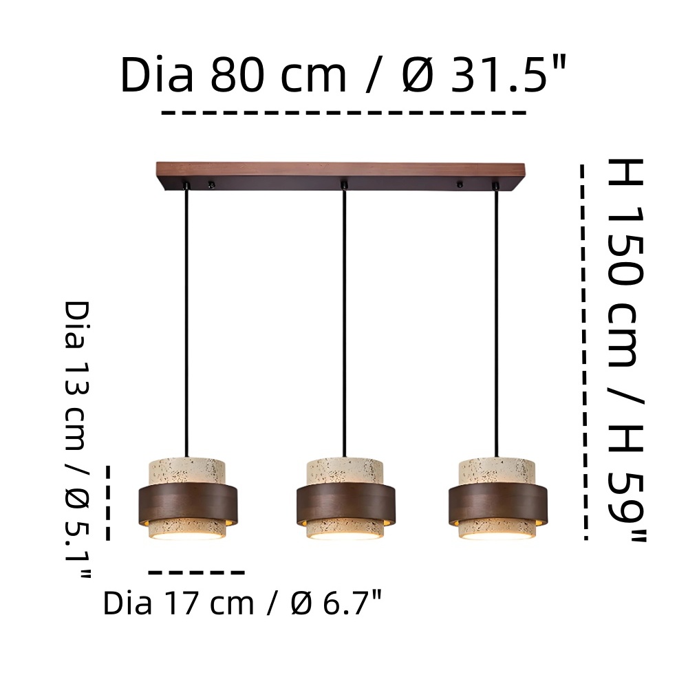 3 koppen maatdiagram