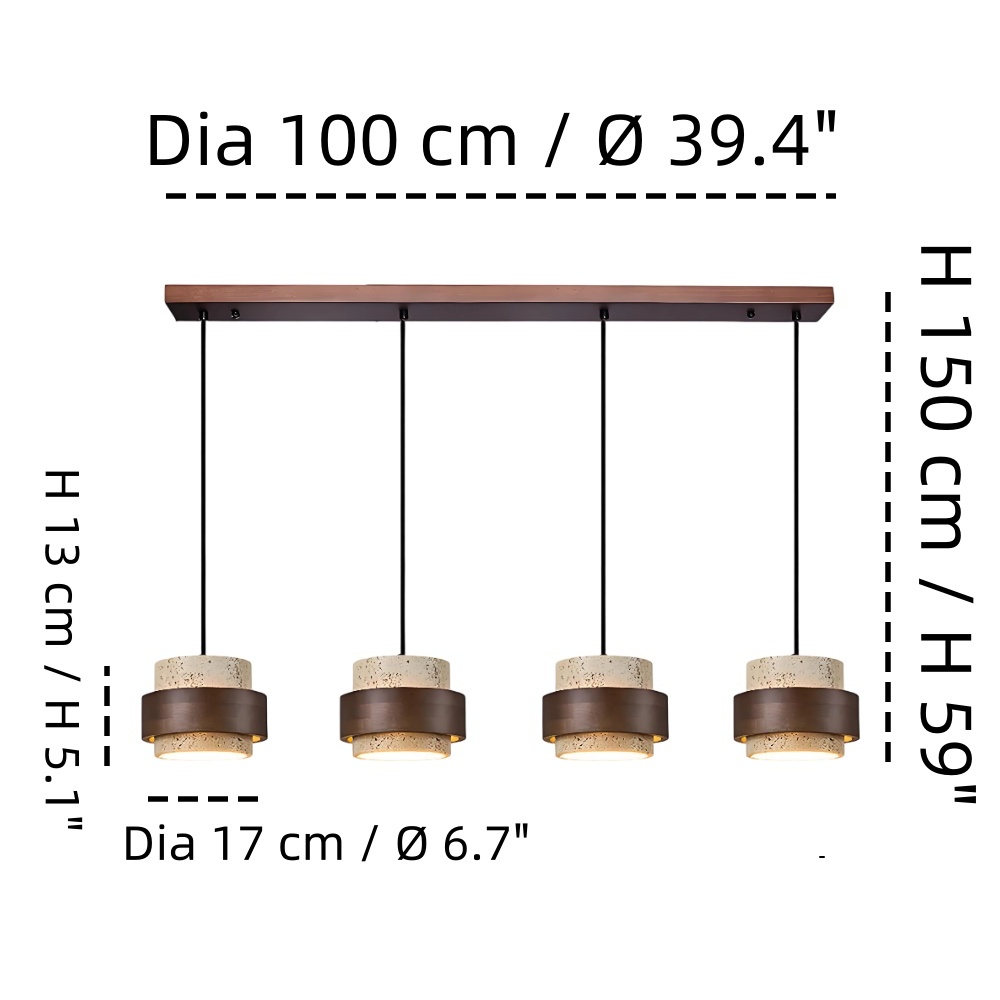 4 koppen maatdiagram