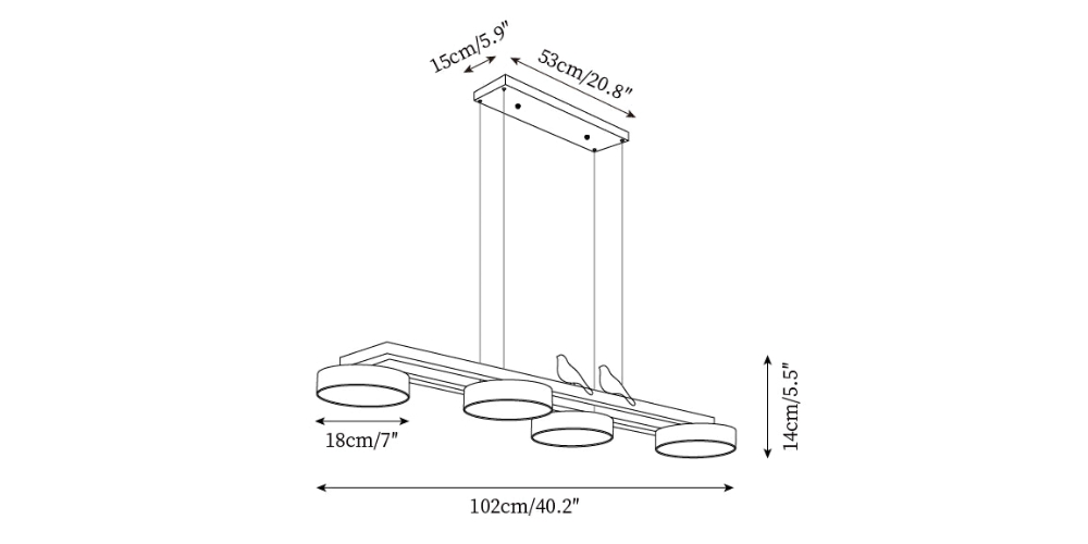 Productgrootte diagram