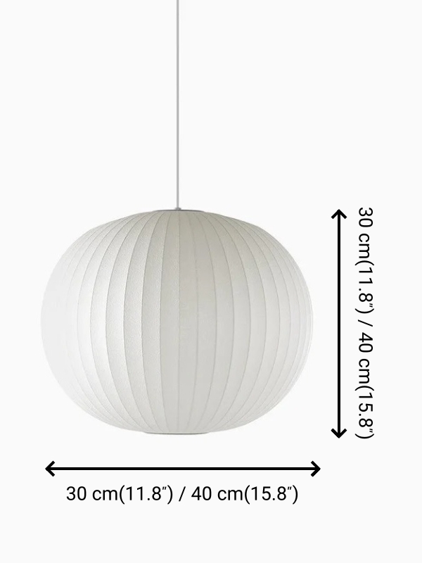 Model E