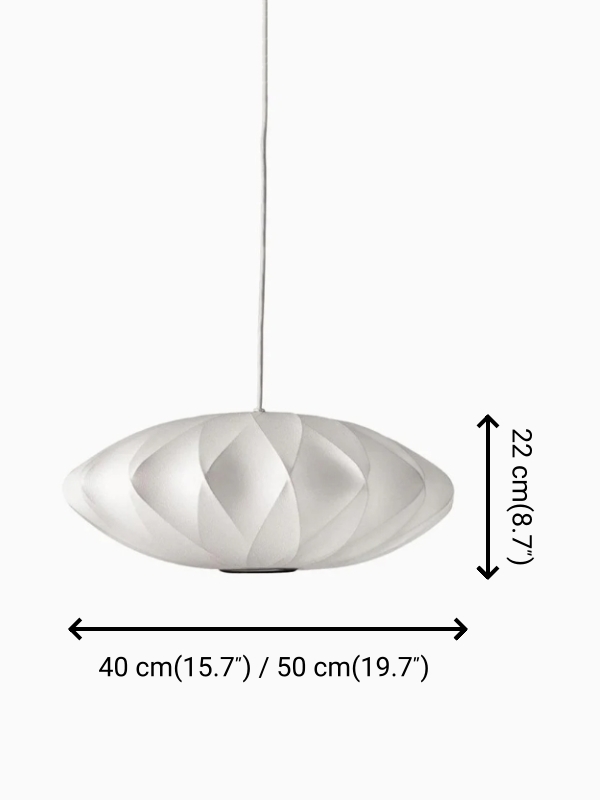Model B