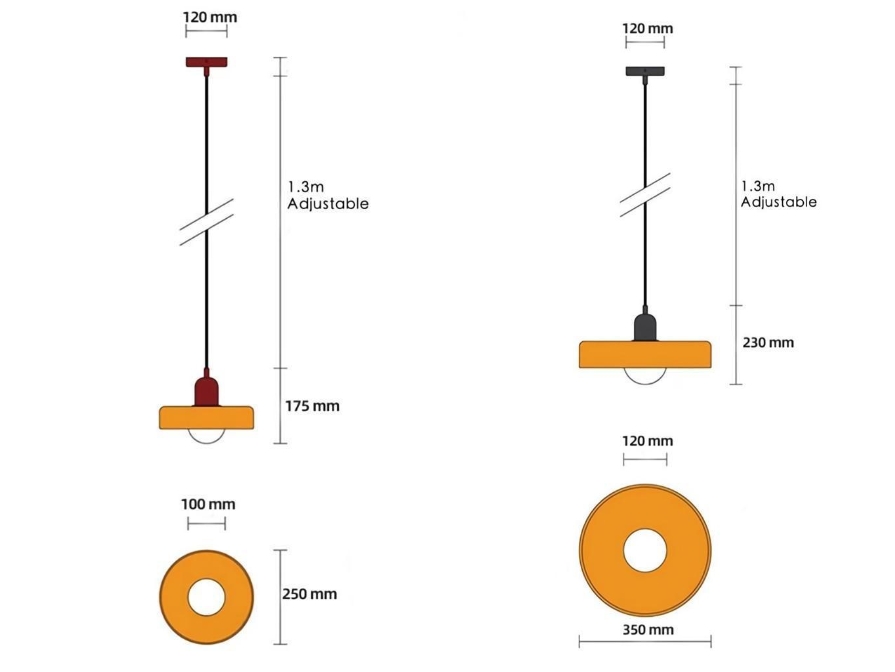 Productgrootte diagram