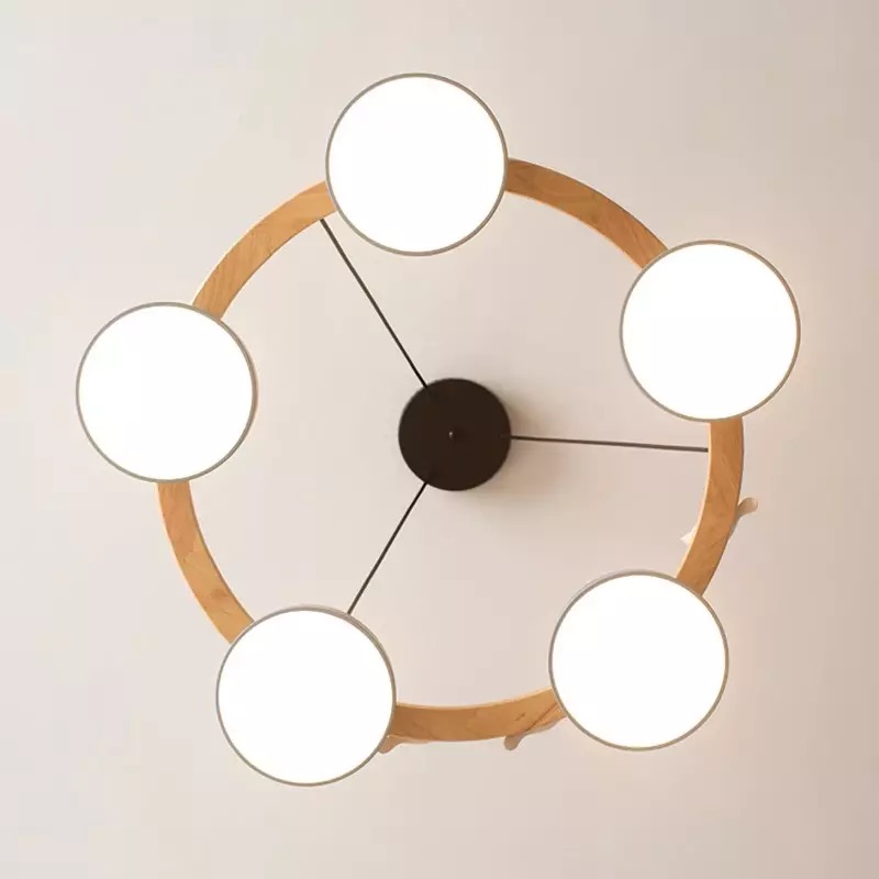 Ontwerpdetails