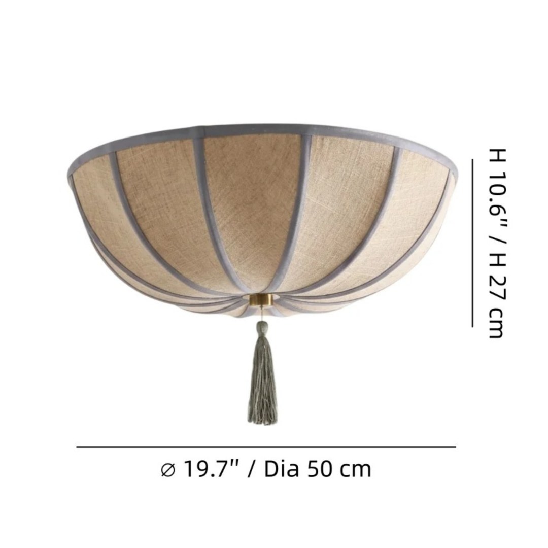 Valoflor maatdiagram stijl A 19.7 inch