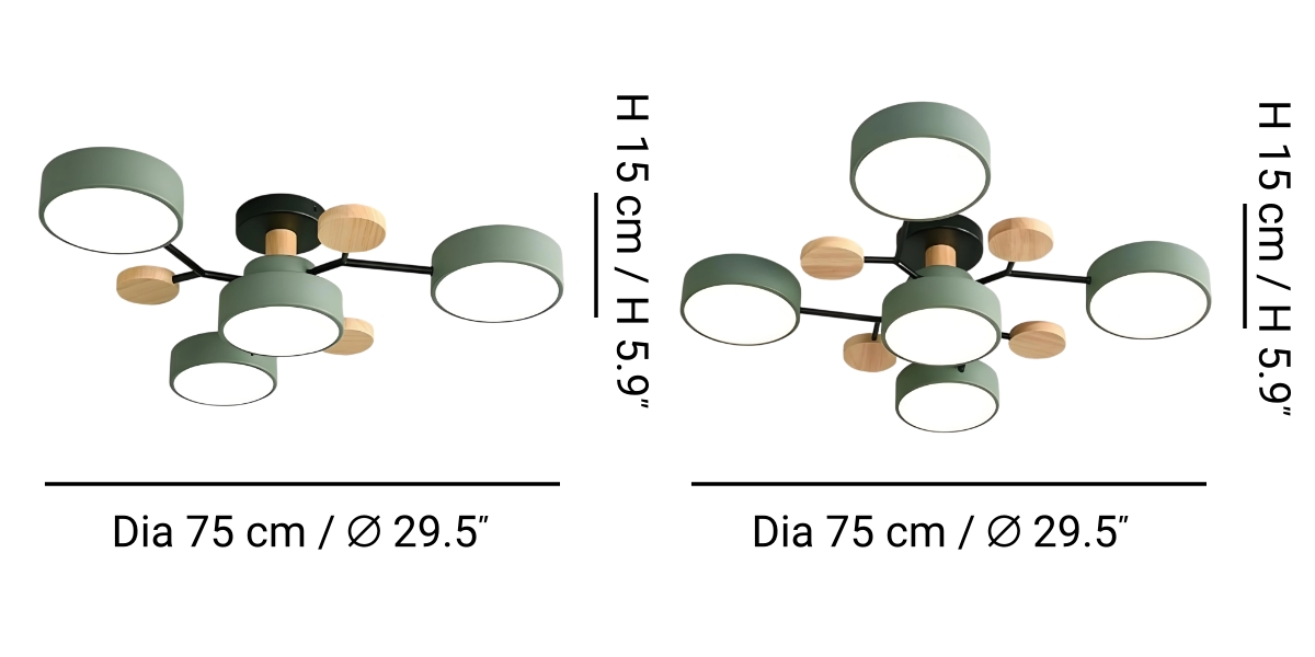 Afmetingen voor 4 en 5 koppen